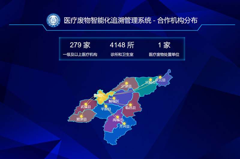 德州醫(yī)療機(jī)構(gòu)