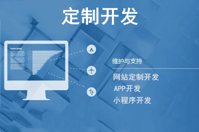 企業網站定制開發流程是什么？(圖1)
