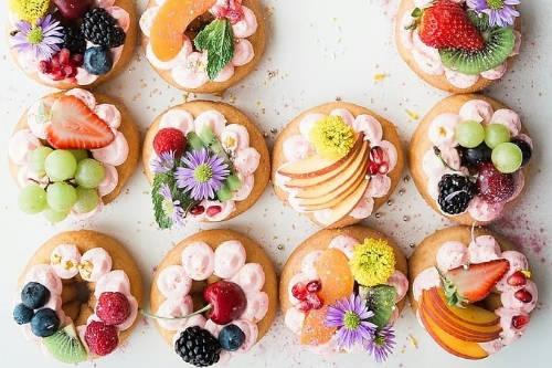 西式甜品店小程序定制方案(圖2)