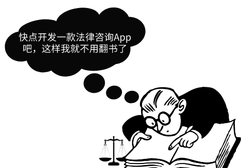 法律咨詢App開發(fā)給人們帶來哪些便利(圖1)